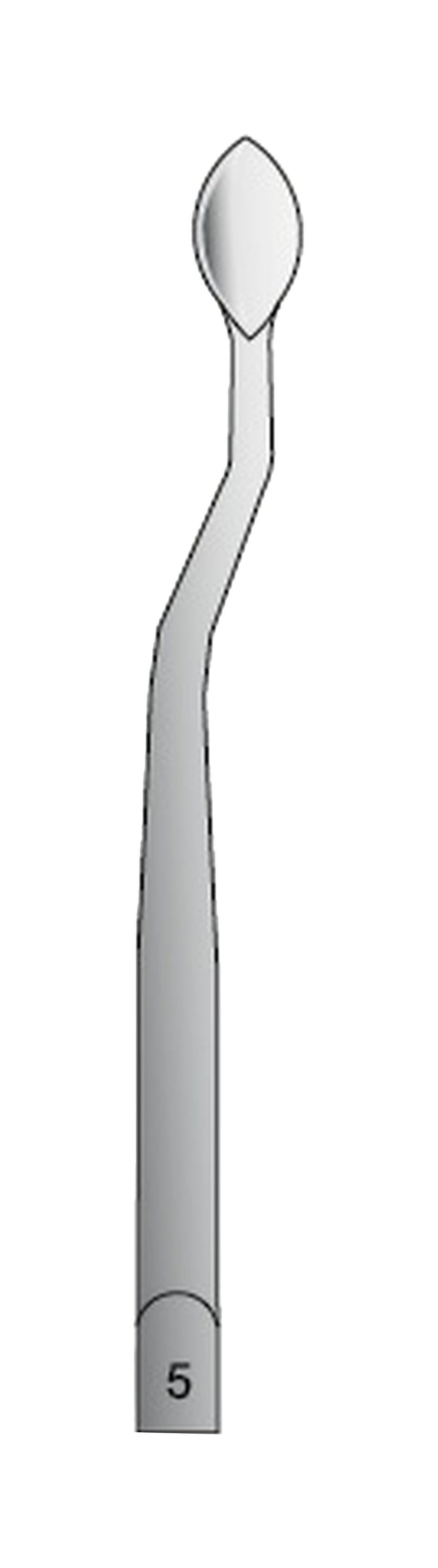 SYNDESMOTOME - TIP FIG. 5 - MDSY--90823