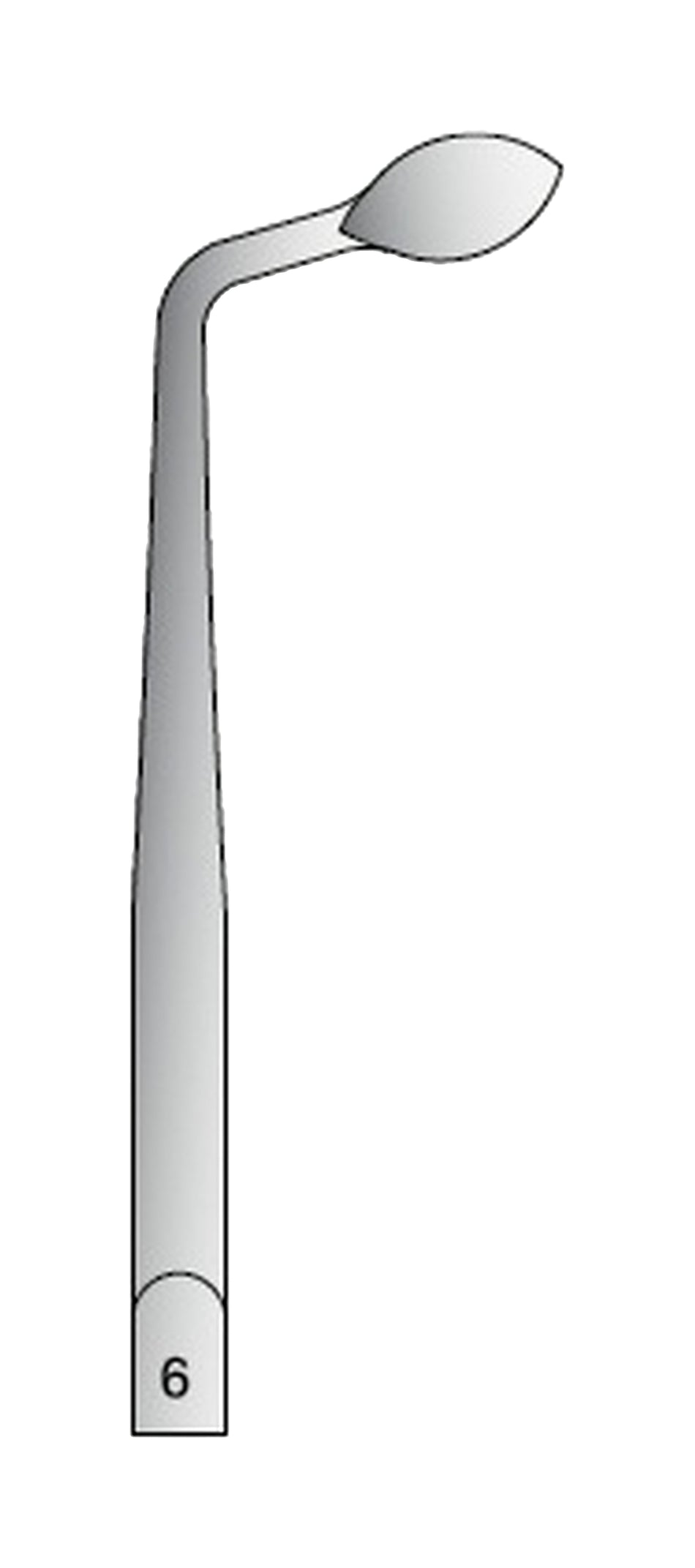 SYNDESMOTOME - TIP FIG. 6 - MDSY--90792