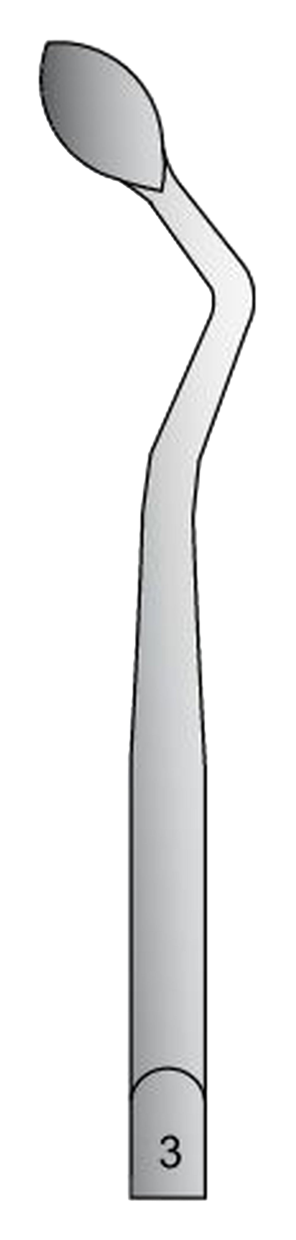 SYNDESMOTOME - TIP FIG. 3 - MDSY--90884