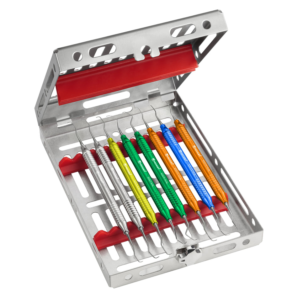 KIT CURETTES GRACEY ALUMINIUM - MDSY-625/KIT.AL