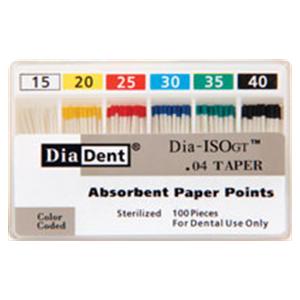 Paper Points Tapered .04 #50 - Diadent #210-610 - Gift Card - $2