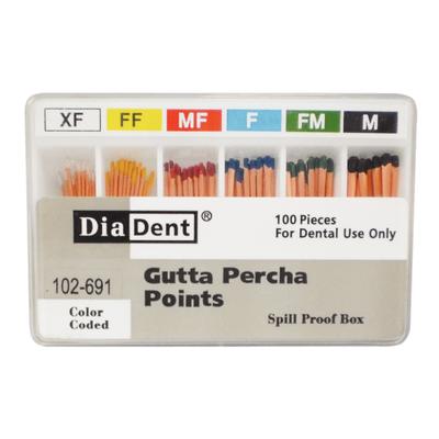 GP Spillproof   #XF/M Gutta Percha 100/box 102-691 - Diadent - Gift Card - $2