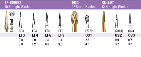 NeoBurr Carbide Bur T&F OS 2 FG 10/Pk ..Microcopy (NB10-OS2) - Gift Card - $5