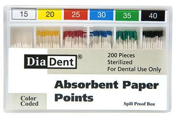 PP Spillproof   #45/80 Paper Points 200/box 201-692 - Diadent - Gift Card - $2  10+$5