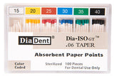 PPDIA-ISOGT .06   #40 Paper Points (Tulsa Profile ISO Rotary Files) 100/box 212-608 - Diadent - Gift Card - $2