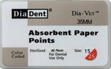 PP DIA-60MM   #15/25 - Diadent #218-291 - Gift Card - $2