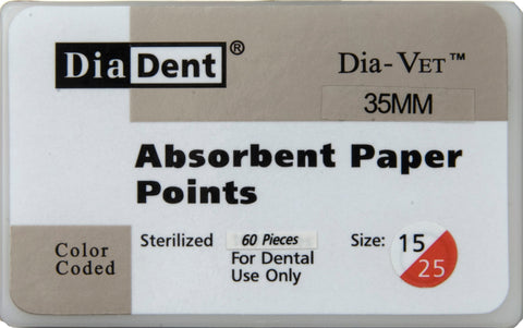 PP DIA-60MM #140 - Diadent #218-220 - Gift Card - $2