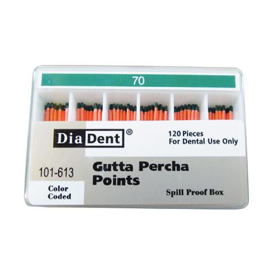 GP Spillproof   #70 Gutta Percha (Non-Marked) 120/box 101-613 - Diadent - Gift Card - $2