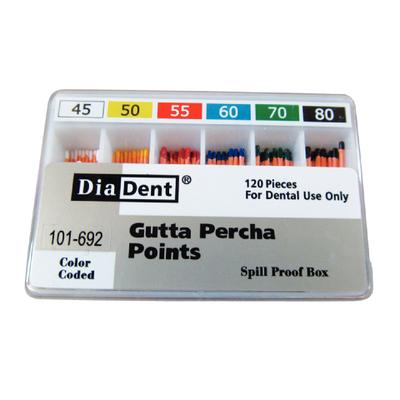 GP Spillproof   #45/80 Gutta Percha (Non-Marked) 120/box 101-692 - Diadent - Gift Card - $2  10+$5