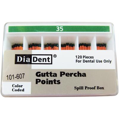 GP Spillproof   #35 Gutta Percha (Non-Marked) 120/box 101-607 - Diadent - Gift Card - $2  10+$5