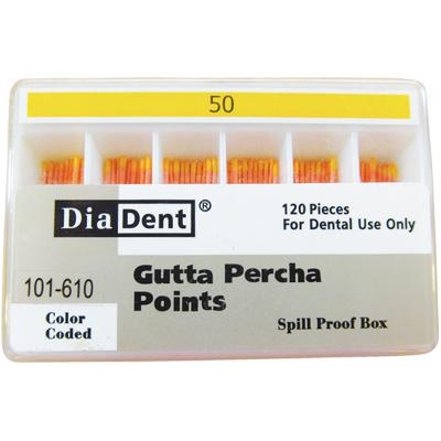 GP Spillproof   #50 Gutta Percha (Non-Marked) 120/box 101-610 - Diadent - Gift Card - $2