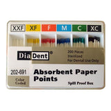 PP Spillproof   #20 Paper Points 200/box 201-604 - Diadent - Gift Card - $2  10+$5