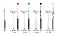Rebilda Post Size 15 1.5mm 5/Pk ..Voco GMBH (1773) - Gift Card - $5
