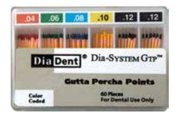 DIA-SYSTEM GTP.10 #40 Gutta Percha (Tulsa Profile GT) 60/box 144-610 - Diadent - Gift Card - $5