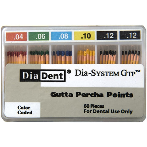 DIA-SYSTEM GTP.10 #25 - Diadent #142-710 - Gift Card - $3