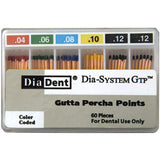 DIA-SYSTEM GTP.06 #25 - Diadent #142-706 - Gift Card - $3