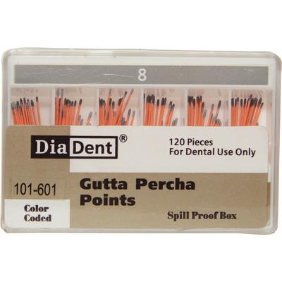 GP Spillproof   #08 Gutta Percha (Non-Marked) 120/box 101-601 - Diadent - Gift Card - $2  10+$5