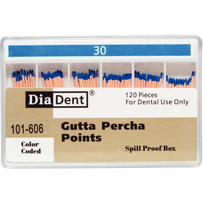 GP Spillproof   #30 Gutta Percha (Non-Marked) 120/box 101-606 - Diadent - Gift Card - $2  10+$5