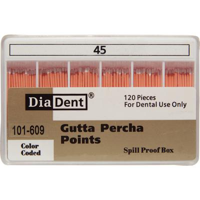 GP Spillproof   #45 Gutta Percha (Non-Marked) 120/box 101-609 - Diadent - Gift Card - $2  10+$5