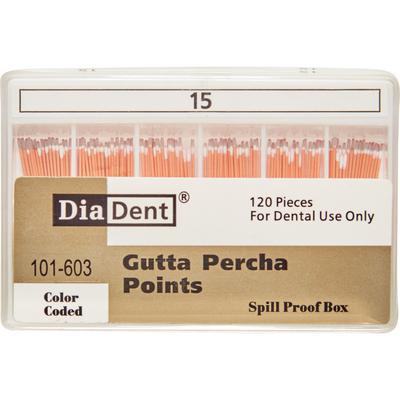 GP Spillproof   #15 Gutta Percha (Non-Marked) 120/box 101-603 - Diadent - Gift Card - $2  10+$5