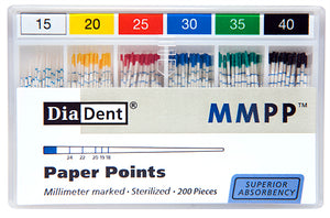 PP Spillproof   #15 Millimeter Marked Paper Points 200/box MP 201-603 - Diadent - Gift Card - $2